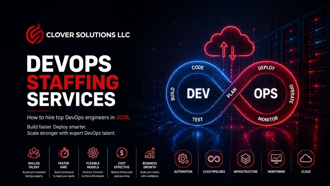 "DevOps staffing services banner featuring cloud infrastructure, automation pipelines, Kubernetes, CI/CD workflows, and modern technology recruitment solutions by Clover Solutions."